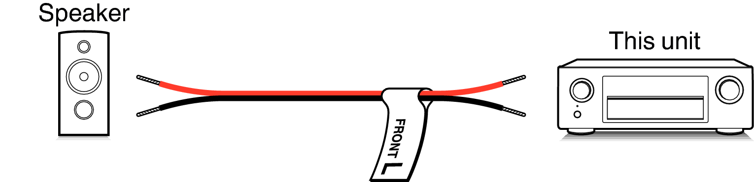 Pict SP CableLabel X2300